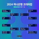 [공홈] 2024 하나은행 코리아컵 8강 대진 (7월 17일 예정) / 2024 하나은행 코리아컵 16강 결과 (6월 19일) 이미지