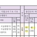 중암중학교 이미지