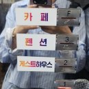 황룡강펜션게스트하우스 네이버블로그