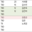 송혜교 이름이 앞에 있는거 뭔가 멋있다 이미지