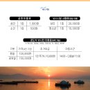 해양낚시펜션 이미지