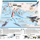 과연 중국, 대만을 실제 공격? 결론 ‘그렇다’ 이미지