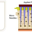 다우의료기 이미지