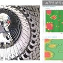 한전발전기