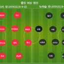 50번째 크리스마스 이미지