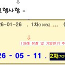 이(e)편한세상6-2단지 아파트 네이버블로그