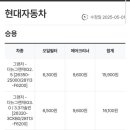 용상카프라자 이미지