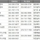 에스더블유엔지니어링 네이버블로그