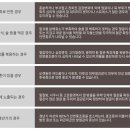 경남한의원 이미지