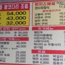 바다향왕코다리 이미지