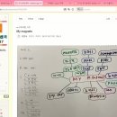 강민서 l 초2 l My Magnets 이미지
