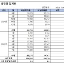 태양발전소2 이미지