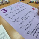 전문가집단 | 국민취업지원제도 CAP@ 프로그램 고용센터 집단상담 후기