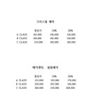 오앤유