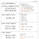 (주)수화은 이미지