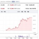 메디컬에스피 이미지