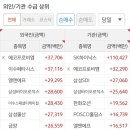 세경상회 이미지