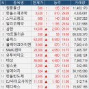 태성아이앤씨 이미지