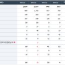 Re:광림 상당 기간의 시세를 분출한 상승추세 종목 이미지