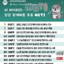 전ᆢESFJ ^^ ~ 눈안높은게맞네요 이미지