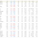 리젠모터스