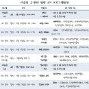 사유담 협동조합