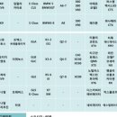 솔모루세차장 이미지