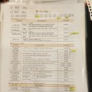 신촌카서비스 | 웨딩홀투어 - &#34;케이터틀(신촌역)&#34; 투어 후기(계약ㅇ)