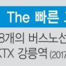 송정랜드 이미지