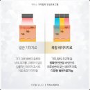 닥터스피부과의원 이미지