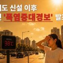 만나온열건강센터