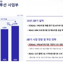 가비스 네이버블로그