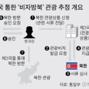 미국의 제재 위반 경고에도 북한 개별 관광 밀어붙이려는 문정부 이미지