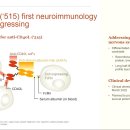 다나바이오 이미지