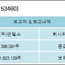 (주)엔텔스 이미지