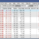 한창네트웍스 이미지