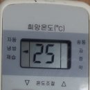 리모컨(Remote Controller, 원격조정장치) 이미지