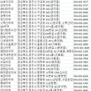 태춘당약국 이미지