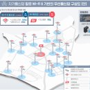 광텔레콤 지디넷코리아