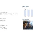 포스월드(주) 루리웹게임뉴스