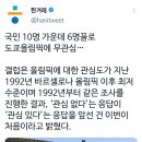 국민 10명 가운데 6명꼴로 도쿄올림픽에 무관심… 이미지