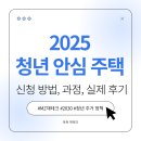 ㈜건영 | 2025 청년 안심주택 신청 방법, 과정, 후기