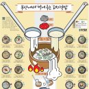 국밥의 명수 이미지