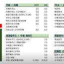 정원카페 이미지