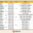 왕초보영어(야간반) 이미지