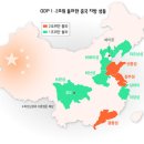 GDP2조원돌파 하는 광동성/ 찰리의 횡설수설 이미지