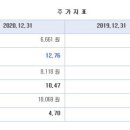우먼센서 - 중구 큰장로26길 6 | 우먼센서