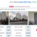 01-33 동구 네이버블로그