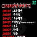 2026년생 생애 타임라인 이미지