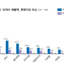 이십일커뮤니케이션